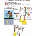 CL223 Loop kötélfogó