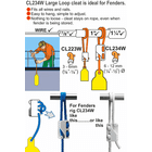 Kép 2/3 - CL234 Puffer kötélfogó