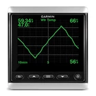 Kép 5/6 - Garmin GMI 20 multi műszer