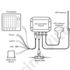 Kép 2/2 - AIS TR-210 TRANSCEIVER