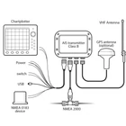 Kép 2/2 - AIS TR-210 TRANSCEIVER