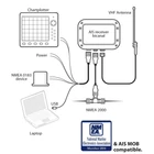 Kép 2/2 - AIS RX-110