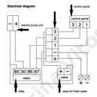 Kép 4/4 - RM UNIT elektromos toilet