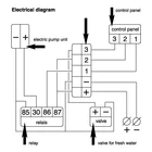 Kép 4/4 - RM UNIT elektromos toilet