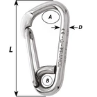 Kép 2/2 - Asszimmetrikus karabiner