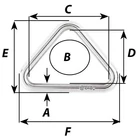 Kép 2/2 - Triangle sizes