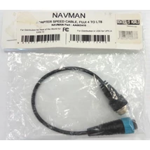 Adapter Fuji dugaszhoz