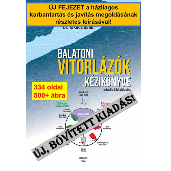 Balatoni vitorlázók kézikönyve