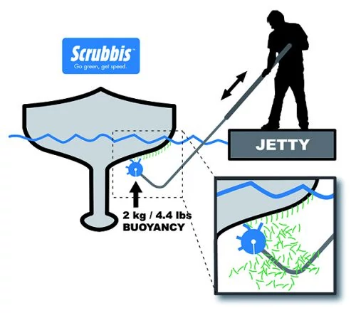 Scrubbis 3.0, 113-320