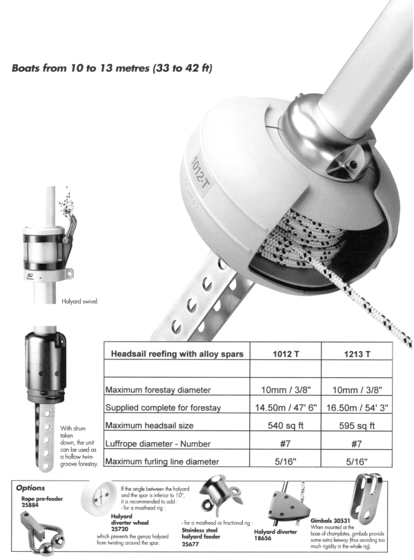 Roll-reff 1012/1213T dob fedél